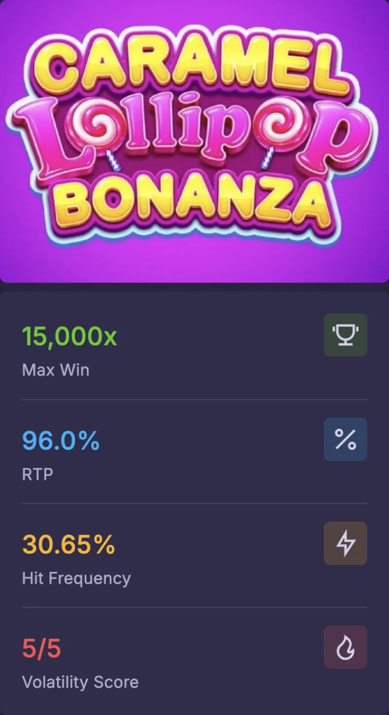 Game card with math profile