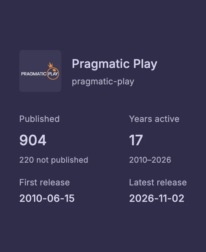 Studio profile: published titles, years active, release dates