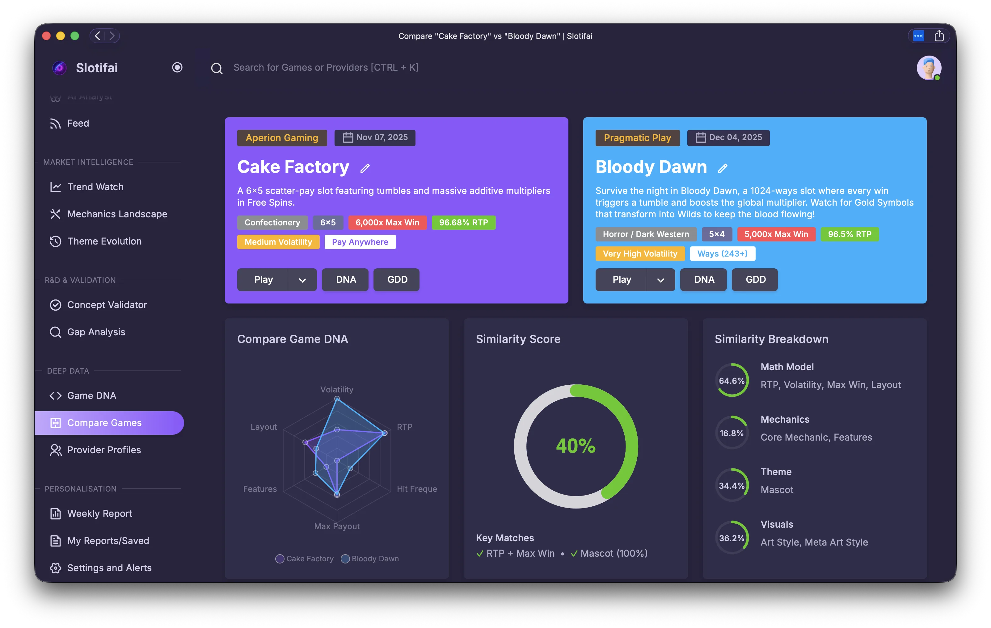 Compare Games — DNA radar & similarity score